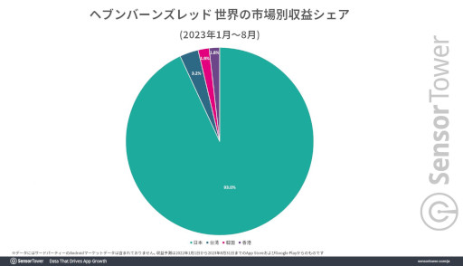 ꡼ No.003 | ֥إ֥С󥺥åɡס1.5ǯǰڡ8˥ǥ꡼ƥ֥桼礭Фɿפ
