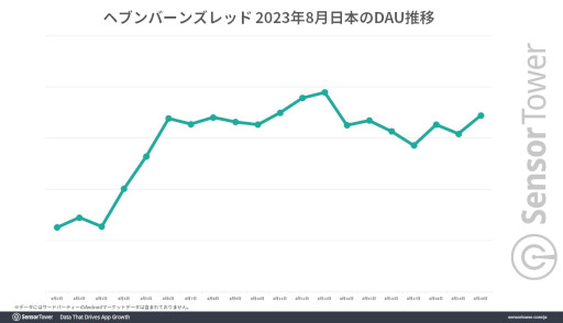 ꡼ No.005 | ֥إ֥С󥺥åɡס1.5ǯǰڡ8˥ǥ꡼ƥ֥桼礭Фɿפ