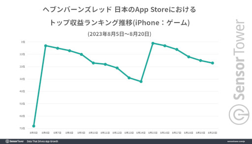 ꡼ No.006 | ֥إ֥С󥺥åɡס1.5ǯǰڡ8˥ǥ꡼ƥ֥桼礭Фɿפ