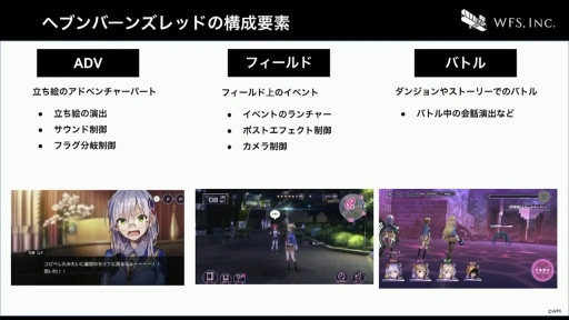 ꡼ No.004 | CEDEC+KYUSHUϤ٤Ƥϥƥ졼Τˡ֥إ֥С󥺥åɤˤ볫ȯĶΤȤ꤯ߡİ֥ݡ