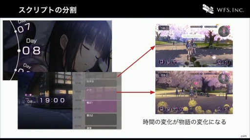 ꡼ No.015 | CEDEC+KYUSHUϤ٤Ƥϥƥ졼Τˡ֥إ֥С󥺥åɤˤ볫ȯĶΤȤ꤯ߡİ֥ݡ