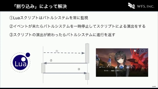 ꡼ No.020 | CEDEC+KYUSHUϤ٤Ƥϥƥ졼Τˡ֥إ֥С󥺥åɤˤ볫ȯĶΤȤ꤯ߡİ֥ݡ