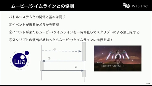 ꡼ No.021 | CEDEC+KYUSHUϤ٤Ƥϥƥ졼Τˡ֥إ֥С󥺥åɤˤ볫ȯĶΤȤ꤯ߡİ֥ݡ