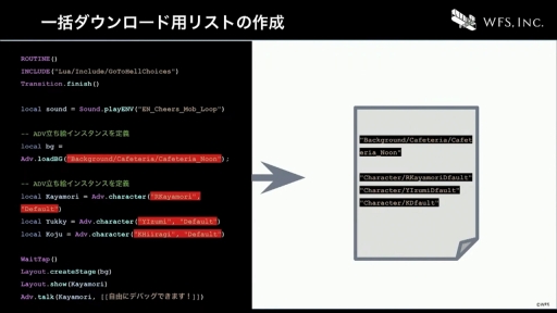 ꡼ No.025 | CEDEC+KYUSHUϤ٤Ƥϥƥ졼Τˡ֥إ֥С󥺥åɤˤ볫ȯĶΤȤ꤯ߡİ֥ݡ