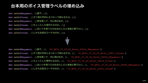 ꡼ No.026 | CEDEC+KYUSHUϤ٤Ƥϥƥ졼Τˡ֥إ֥С󥺥åɤˤ볫ȯĶΤȤ꤯ߡİ֥ݡ