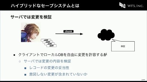 ꡼ No.033 | CEDEC+KYUSHUϤ٤Ƥϥƥ졼Τˡ֥إ֥С󥺥åɤˤ볫ȯĶΤȤ꤯ߡİ֥ݡ