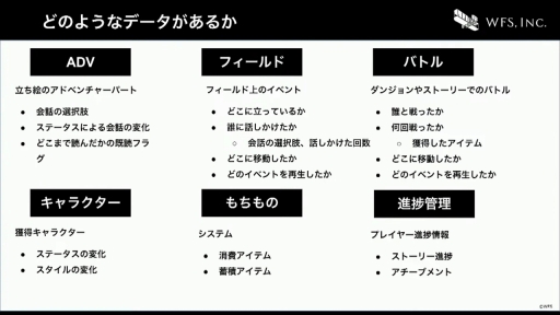 ꡼ No.035 | CEDEC+KYUSHUϤ٤Ƥϥƥ졼Τˡ֥إ֥С󥺥åɤˤ볫ȯĶΤȤ꤯ߡİ֥ݡ