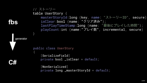 ꡼ No.042Υͥ / CEDEC+KYUSHUϤ٤Ƥϥƥ졼Τˡ֥إ֥С󥺥åɤˤ볫ȯĶΤȤ꤯ߡİ֥ݡ