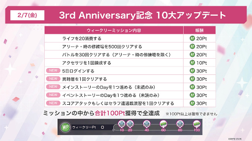 ꡼ No.051 | ֥إ֥С󥺥å3rd Anniversary Party!31A㥹Ƚ롪٥ΰ򿶤֤