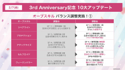 ꡼ No.059 | ֥إ֥С󥺥å3rd Anniversary Party!31A㥹Ƚ롪٥ΰ򿶤֤