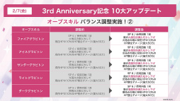 ꡼ No.060 | ֥إ֥С󥺥å3rd Anniversary Party!31A㥹Ƚ롪٥ΰ򿶤֤