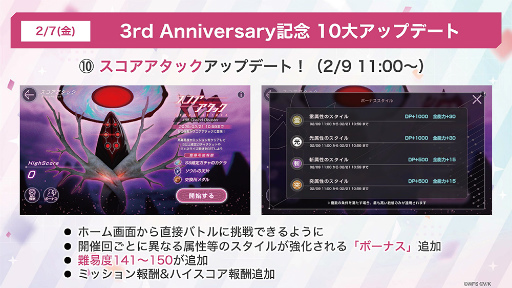 ꡼ No.061 | ֥إ֥С󥺥å3rd Anniversary Party!31A㥹Ƚ롪٥ΰ򿶤֤