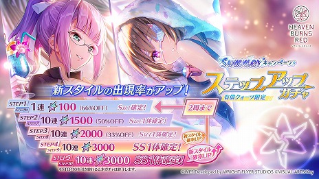 ���������꡼ No.019�Υ���ͥ������ / �֥إ֥�С��󥺥�åɡ׺�ǯ�βƤ⤺�äȥإ֥Х�Summer�����ڡ���򳫻ϡ�����Ѥο�����������ɢ�� �����������ڤ��о�