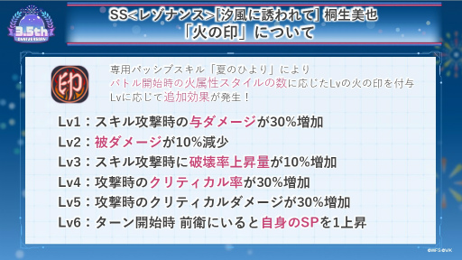 ꡼ No.032Υͥ / ˥塩֥إ֥Х3.5thեݡȡڡ緿åץǡȾޤȤ