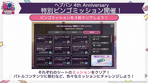 画像ギャラリー No.043のサムネイル画像 / みんなで祝う4周年! 「ヘブンバーンズレッド4th Anniversary Party!」会場レポート&注目発表を振り返る