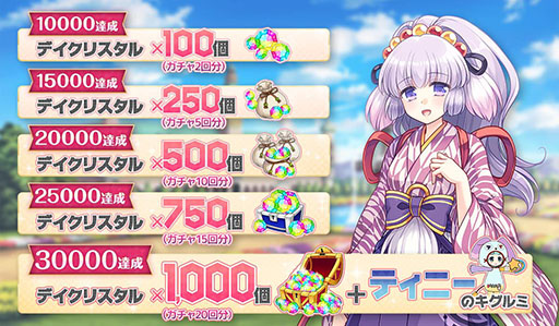 ���������꡼ No.003�Υ���ͥ������ / ʸ�񾯽�ã����������RPG�֥��ƥꥢ�ǥ������������åɡפθ��������Ȥ������ץ󡣻�����Ͽ�����ڡ����»���