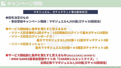 ���������꡼ No.029�Υ���ͥ������ / �֥�����ȥ�ꥣ�ץ���������ȯɽ��ץ�ݡ��Ȥ�Ǻܡ�����˥��˥ᡤ�����ࡤ�����ƥ饤�֥��٥�Ȥ�ȯɽ�������������