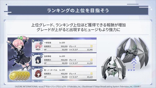 ���������꡼ No.002�Υ���ͥ������ / �֥�����ȥ�ꥣ Last Bullet�׿�����ƥ�ġȥ쥸������꡼�Хȥ�ɤ�������������