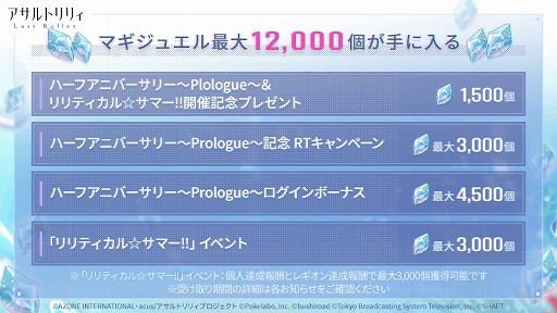 画像ギャラリー No.006のサムネイル画像 / 「アサルトリリィ Last Bullet」,水着イベント“リリティカル☆サマー!!」のガチャ第2弾が開始