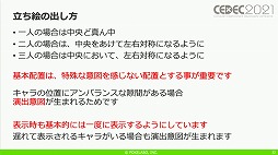 ꡼ No.011 | CEDEC 2021ϡ֥ȥꥣ Last BulletפΥɥ٥㡼ѡȤˤ볫ȯƥ˥åҲ