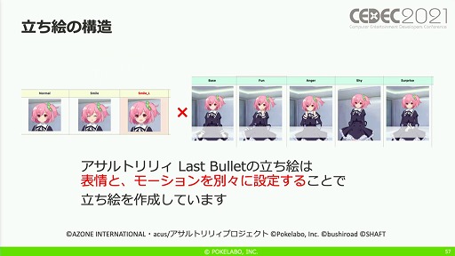 ꡼ No.023 | CEDEC 2021ϡ֥ȥꥣ Last BulletפΥɥ٥㡼ѡȤˤ볫ȯƥ˥åҲ