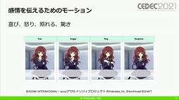 ꡼ No.028 | CEDEC 2021ϡ֥ȥꥣ Last BulletפΥɥ٥㡼ѡȤˤ볫ȯƥ˥åҲ