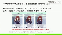 ꡼ No.030 | CEDEC 2021ϡ֥ȥꥣ Last BulletפΥɥ٥㡼ѡȤˤ볫ȯƥ˥åҲ