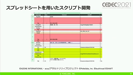 ꡼ No.032 | CEDEC 2021ϡ֥ȥꥣ Last BulletפΥɥ٥㡼ѡȤˤ볫ȯƥ˥åҲ