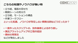 ꡼ No.035 | CEDEC 2021ϡ֥ȥꥣ Last BulletפΥɥ٥㡼ѡȤˤ볫ȯƥ˥åҲ