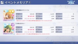 ꡼ No.028 | ֥ȥꥣפθ餫ˤʤäޤȤƾҲ𡣥ȡ꡼٥Ȥ俷⡼ɤ³о