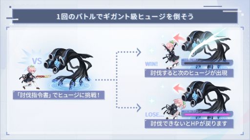 ���������꡼ No.004�Υ���ͥ������ / �֥�����ȥ�ꥣ Last Bullet�פǥ��٥�ȥ������ȡȥ�����ȵ�ҥ塼��ƤȲ -�����������ڥ��- Chapter 1�ɳ���