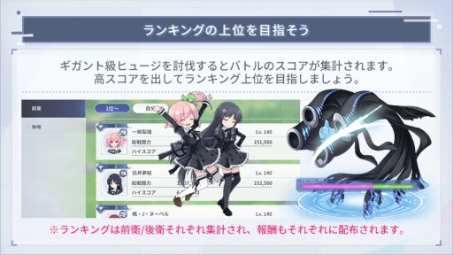 ���������꡼ No.006�Υ���ͥ������ / �֥�����ȥ�ꥣ Last Bullet�פǥ��٥�ȥ������ȡȥ�����ȵ�ҥ塼��ƤȲ -�����������ڥ��- Chapter 1�ɳ���