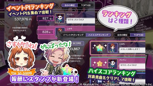 ���������꡼ No.008�Υ���ͥ������ / �֥ϥ˥ץ�ס��ȥϥ˥ץ�դΥե���סɤο����ȡ��꡼���٥�Ȥ�����