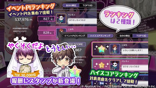 ���������꡼ No.003�Υ���ͥ������ / ��HoneyWorks Premium Live�ס��ϥ˥ץ쥹�ץ�󥰥ĥ���2021����3�ơȥ��塼��֥饤�ɴ��ɤ�����