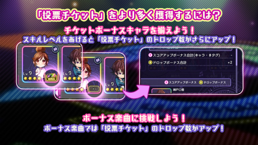 ���������꡼ No.003�Υ���ͥ������ / �֥ϥ˥ץ�ס�CHiCO���Τ��ȥߥ���������������CHiCO SOLO version�ˡɤ�ڶʤ��ɲ�