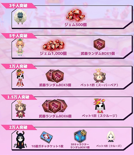 ���������꡼ No.010�Υ���ͥ������ / �µ�RPG�֥�ӥ�󥹥����������ס�DMM�Ǥ��ۿ������ꡣ�������������Ͽ����������