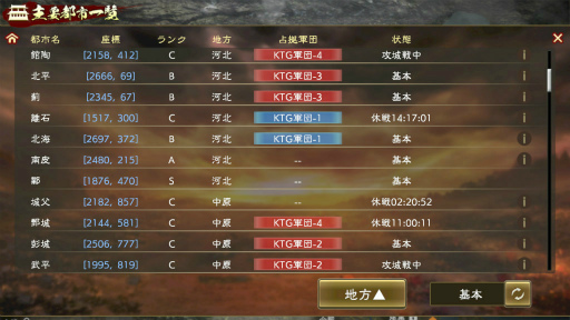 ꡼ No.004Υͥ / Ԣֿȥ뤬ֻԢ ƻפ˷ꡣ2CBTλü罸Ƥβܤڲɲá