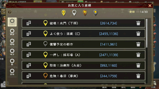 ꡼ No.005Υͥ / Ԣֿȥ뤬ֻԢ ƻפ˷ꡣ2CBTλü罸Ƥβܤڲɲá