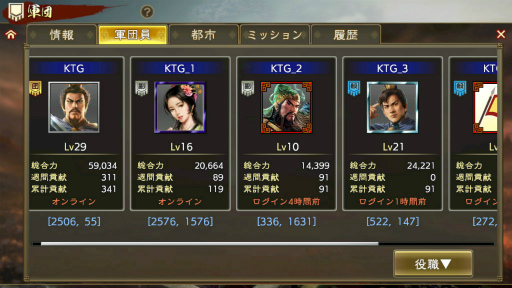 ꡼ No.009Υͥ / Ԣֿȥ뤬ֻԢ ƻפ˷ꡣ2CBTλü罸Ƥβܤڲɲá