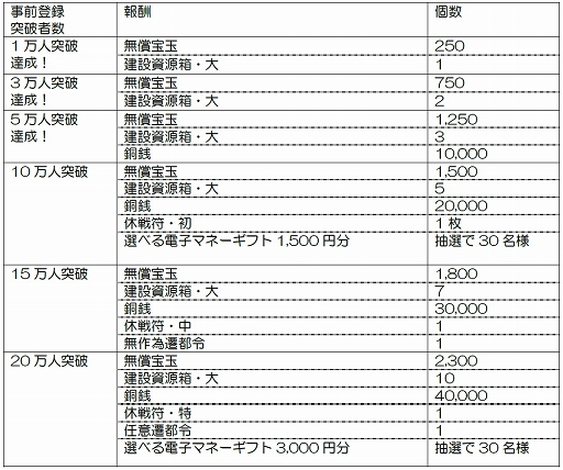 ���������꡼ No.004�Υ���ͥ������ / �ֻ�Ԣ�� ��ƻ�׻�����Ͽ10�������ˡ����⸭ͺ���������Ҿ�����Υ����󿧻�������ǥץ쥼���