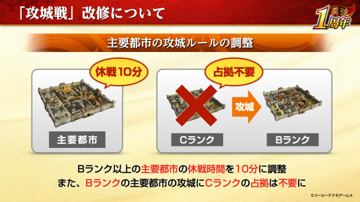 ꡼ No.005 | ֻԢ ƻ1ǯ󥿥ӥ塼UR μϤۤ2000ߴԸʤɼǯ褿äפǯ⸫