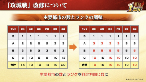 ���������꡼ No.004�Υ���ͥ������ / �ֻ�Ԣ�� ��ƻ��1��ǯ��ǰ���åץǡ��Ȥ�»ܡ���UR �𾭡Ƚ���μ�ɡ�Ϥ�ۡɤ����