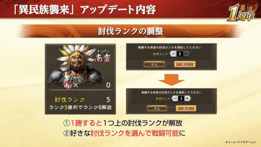 ���������꡼ No.010�Υ���ͥ������ / �ֻ�Ԣ�� ��ƻ��1��ǯ��ǰ���åץǡ��Ȥ�»ܡ���UR �𾭡Ƚ���μ�ɡ�Ϥ�ۡɤ����