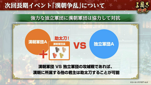 画像ギャラリー No.011のサムネイル画像 / 漢朝を守るか,滅ぼすか。「三國志 覇道」の新シーズン“漢朝争乱”の開幕や,黄色いクリスマスについてインタビュー