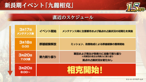 ꡼ No.008 | ʬϺ硩Ԣ֤¿郎ϤޤֻԢ ƻפοȶζɥ󥿥ӥ塼