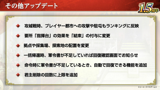 ꡼ No.029 | ʬϺ硩Ԣ֤¿郎ϤޤֻԢ ƻפοȶζɥ󥿥ӥ塼