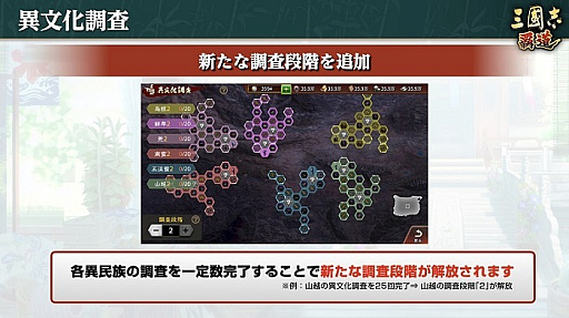 画像ギャラリー No.011のサムネイル画像 / 「三國志 覇道」,新UR武将“荀攸”などが登場する7月アップデートを実施