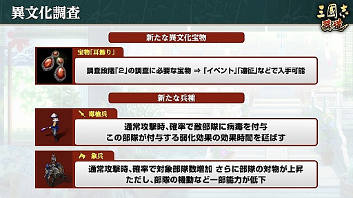 画像ギャラリー No.012のサムネイル画像 / 「三國志 覇道」,新UR武将“荀攸”などが登場する7月アップデートを実施