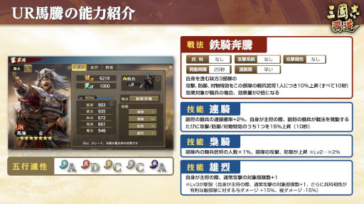 画像ギャラリー No.002のサムネイル画像 / 「三國志 覇道」,新UR武将として馬騰と公孫瓚が登場。新イベント“君主戦”を10月21日から開催