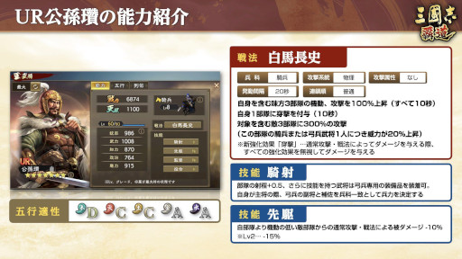 画像ギャラリー No.003のサムネイル画像 / 「三國志 覇道」,新UR武将として馬騰と公孫瓚が登場。新イベント“君主戦”を10月21日から開催